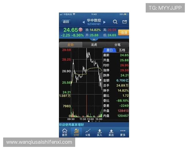 波胆冷门怎么预测避坑指南泛体育平台对比评测